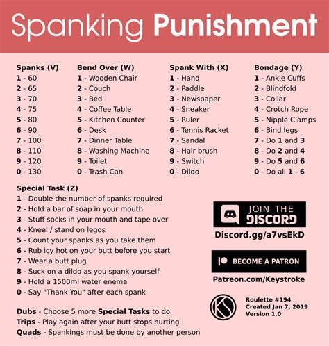 spanking roulette